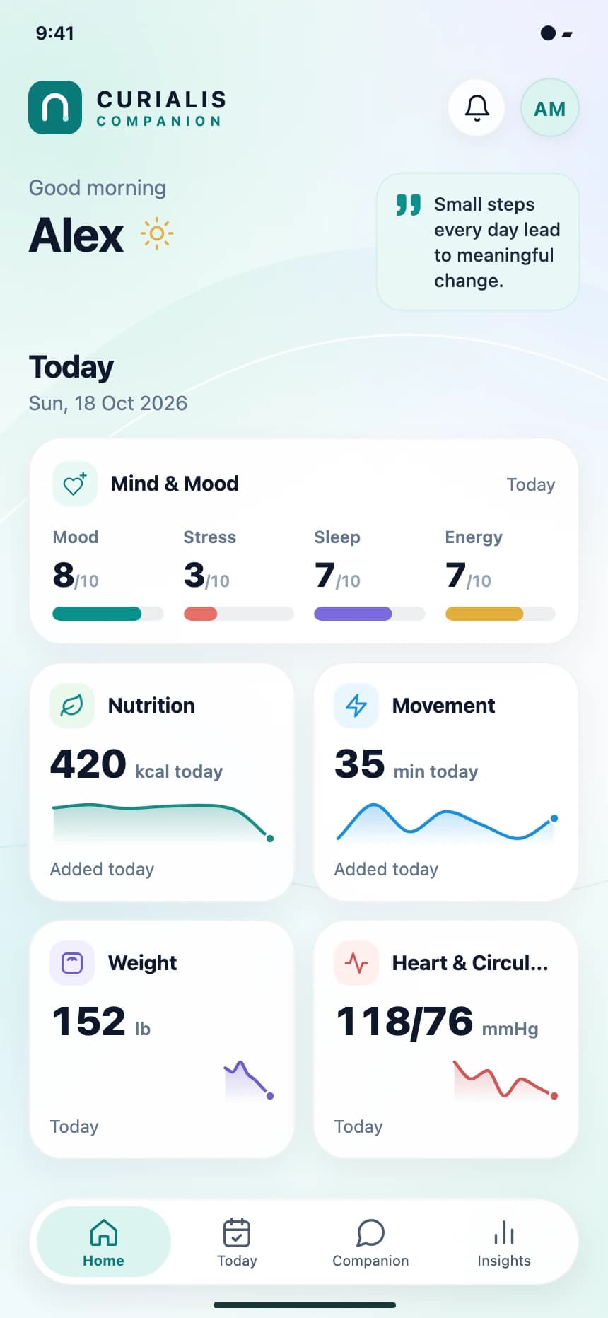 Curialis V2 home screen showing daily mood, nutrition, and movement with sample data